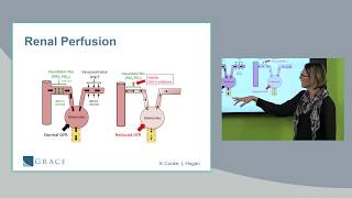 Training video on the Pain Management techniques used at Grace Hospital