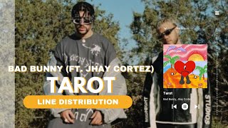 Bad Bunny (ft. Jhay Cortez) Tarot | Un Verano Sin Ti | Line Distribution