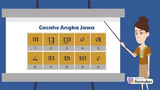 Media Pembelajaran Bahasa Jawa materi ANGKA JAWA kelas X_Eka Nofita Febriyani