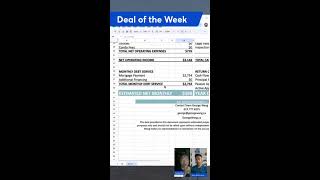 Deal of the Week w/ George & Ribhu E026: Cashflow with a Turnkey Duplex?