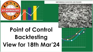 Point of Control | Backtesting | Bank Nifty View for 18th Mar'24