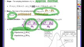 Chapter 10, Lesson #1 - Sampling Distribution of a Difference between Two Proportions