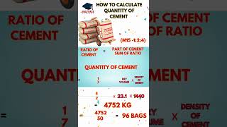 How to calculate quantity of CEMENT and no of bags for concrete #cement #construction #bags  #civil