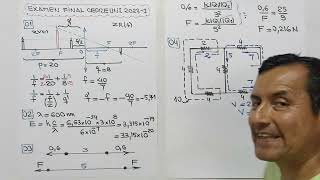 SOLUCIONARIO DE FÍSICA DEL EXAMEN FINAL CEPREUNI 2023-1 #anibalmalger #cepreuni #física #admisionuni