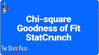 10.2.8 One way table Chi-square Goodness of Fit Hypothesis Test StatCrunch