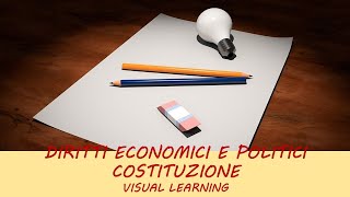 RAPPORTI  ECONOMICI E POLITICI VISUAL LEARNING