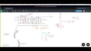 Turbo Fluid Machinery | MTV 420 | Axial Flow Turbines Velocity triangles Part 1 by 123tutors