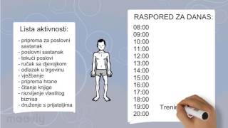 Kako kvalitetno upravljati vremenom?