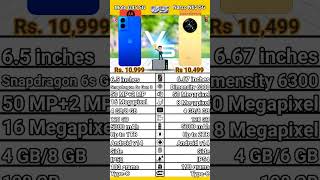 Moto G45 5G VS Realme Narzo N65 5G.#best5gmobile#5g#moto#realme#5gmobile#5gphone#pubg#redmi#motorola