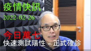 22-02-26 Covid-19 News 疫情快訊,  今天萬七單, 改變檢測政策