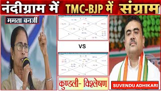 ममता बनर्जी VS सुवेंदु आदिकारी नंदीग्राम चुनाव परिणाम 2 May 2021 West Bengal Horoscope (Gemini)