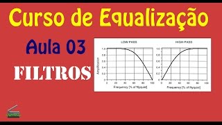 Aula 03 - Equalização:  Filtros