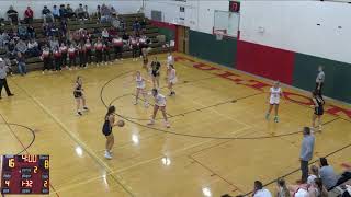 Fulton High School vs West Genesee Womens JV Basketball