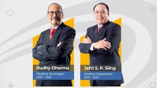 Video Persembahan Bank Papua yang didedikasikan kepada Bpk Rudhy Dharma & Bpk Jefri Sani P.S