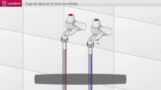 Soporte LG España - Fuga de agua por toma de entrada en Lavadora LG