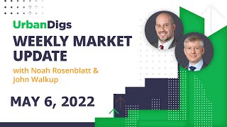 Manhattan Weekly Market Update - May 6, 2022