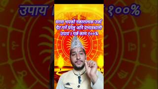 घरमा भयको नकारात्मक चैट गर्ने गतिलो उपाय #rabindraupadhayaya #vastutips #bastutips#nakaratmak#viral