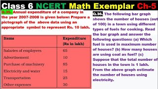 Class 6 Math Ch-5 Q 35 | Q 36 Math NCERT Exemplar Solution|MATH|NCERT|Data Handling|CBSE|MATH|Ch 5