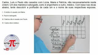 Problemas de lógica - esquema de resolução