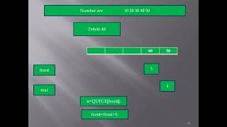 QUEUE USING ARRAY IN C LANG