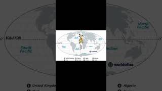 Prime Meridian :  0°Longitude (Passed  countries)  #shorts   #geography #upsc #bpsc #ssc