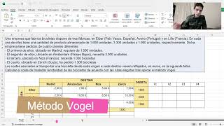 El método Vogel - ejercicio resuelto