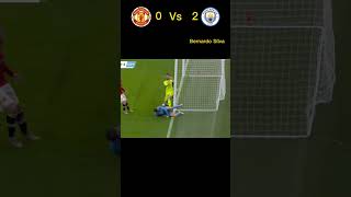 Man Utd vs Man City goals|2021/22