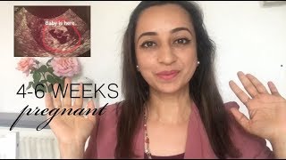 4-6 weeks pregnancy update - Bleeding and early pregnancy scan (TMI)