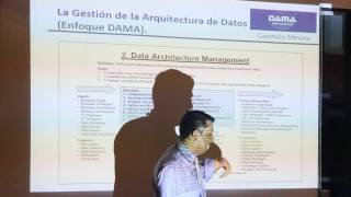 Data Architecture Mgmt Parte 2