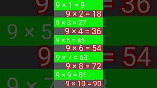 9 का पहाड़ा अंग्रेजी में, 9 ka table #education