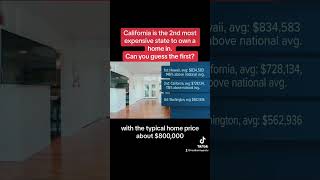 CA is the 2nd most expensive state to own a home. Which state is #1? #sandiegorealestateagent