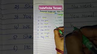 Indefinite Tenses