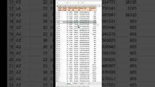 Learn excel: Effortlessly Move Groups of Cells by Inserting