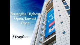 Forex strategija "Highest Open Lowest Open"