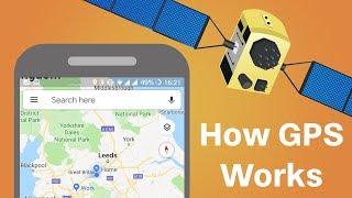 How GPS Works