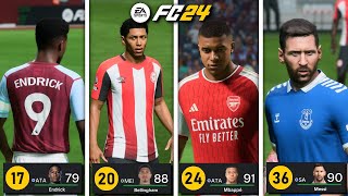 Premier League Mas a IDADE Define o Time! - EA FC 24 Experimento