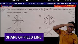 PYQ of Electrostatics Jee Mains BY RKH SIR