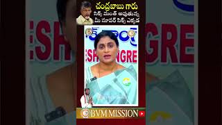 చంద్రబాబు గారు ఆరు నెలలు అవుతున్న మీ సూపర్ సిక్స్ ఎక్కడ #apcongress #telugu #yssharmilacomments