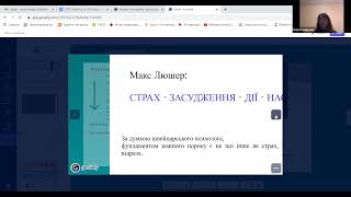 Педагог, коуч, фасилітатор в ситсемі дистанційного навчання