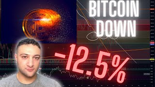 Bitcoin & Crypto Market Update | MORE PAIN TO COME?