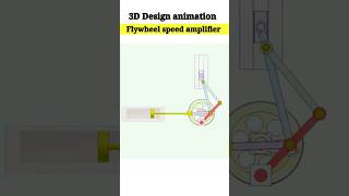 flywheel speed mechanical mechanism #Short #ytshorts #youtubeshorts