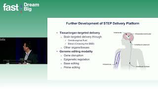 Jiangbing Zhou & Yong-Hui Jiang (CRISPR) | 2024 FAST Global Summit on Angelman Syndrome