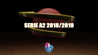 AndrosBasket, la clip delle due trasferte in Umbria