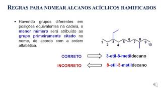 Alcanos - Estrutura e Nomenclatura -  Parte 3