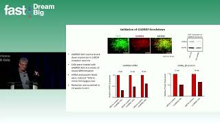 Eric Levine (iPSC Cell Lines) | 2024 FAST Global Summit on Angelman Syndrome