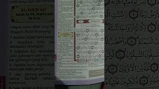 Baca Al-Waqiah pagi petang,lihatlah perubahan dalam diri kita #shortsfeed #alquran #alwaqiah #as2ntv