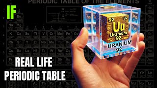 What If You Built Your Own Periodic Table? || What If Guru