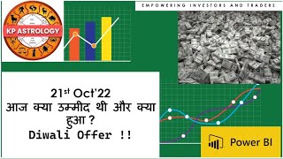 21st Oct’22आज क्या उम्मीद थी और क्या हुआ ? ++  Diwali Offer !!