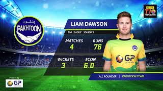 Liam Dawson: A Promising All-rounder!