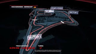 🇩🇪GERMAN GRAND PRIX | F1 19 | PART 2